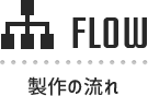 製作の流れ